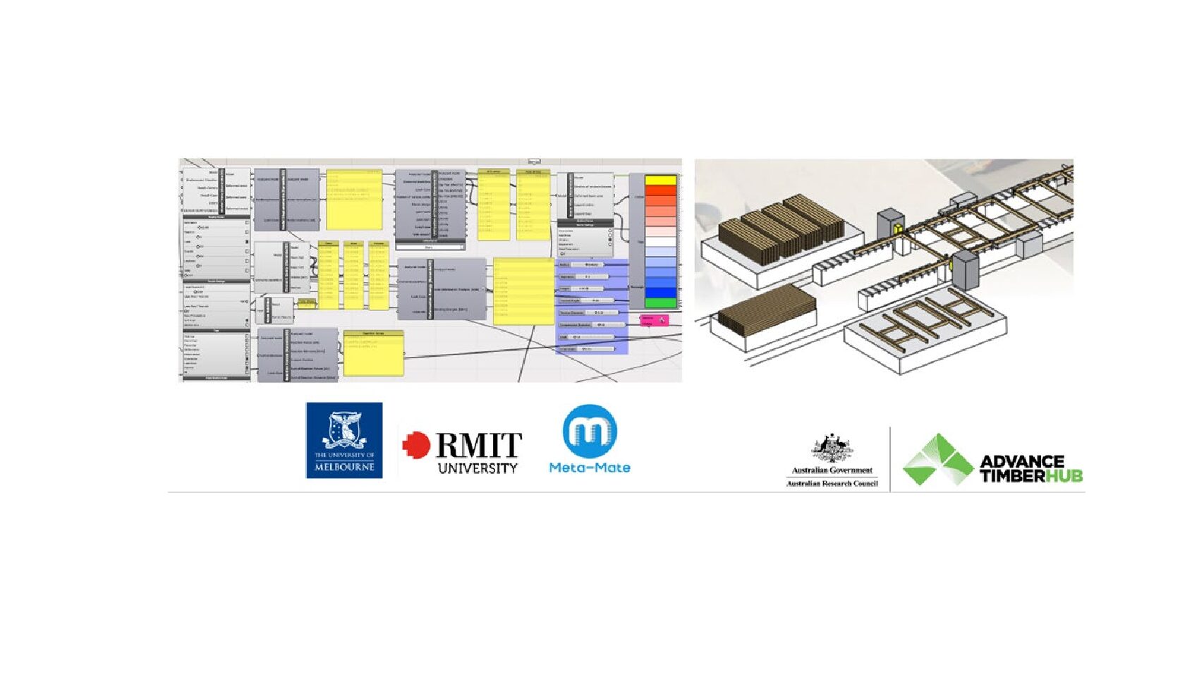 Digital and Physical Systems Design for Optimised Design-to-Delivery of Prefabricated Timber Housing